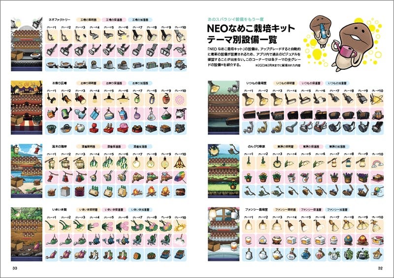 なめこ栽培キット公式ファンブック」刊行プロジェクト - CAMPFIRE なめこ栽培キット公式ファンブック」刊行プロジェクト - CAMPFIRE