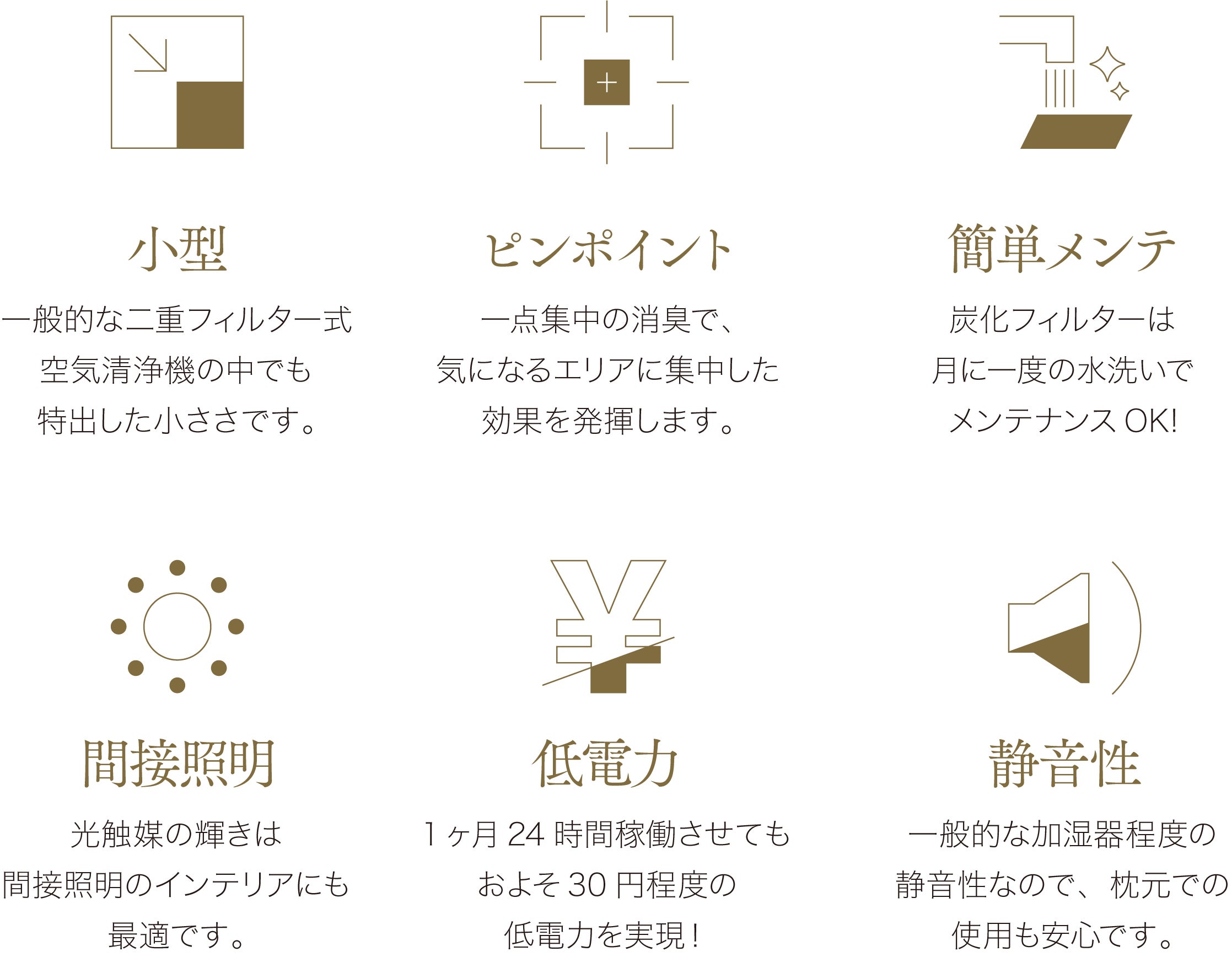 プリジョシュア2の特徴