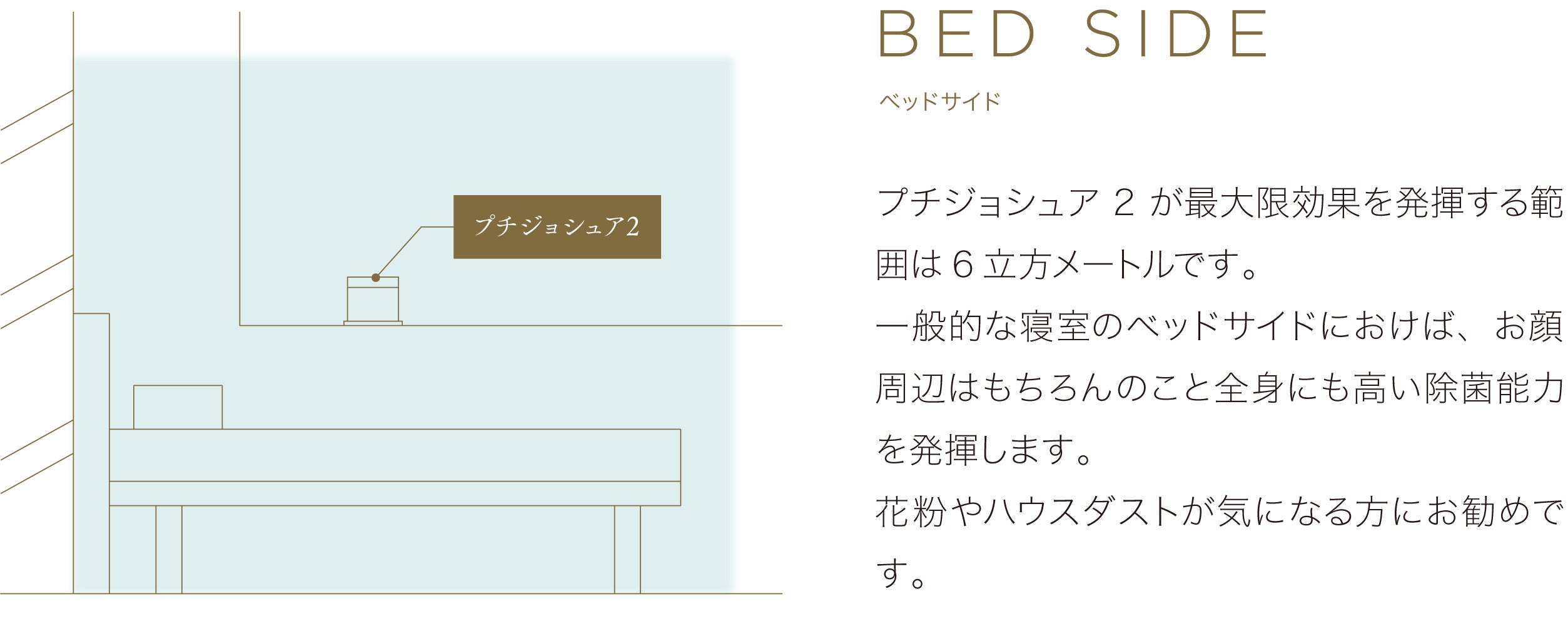 ベッドサイドに