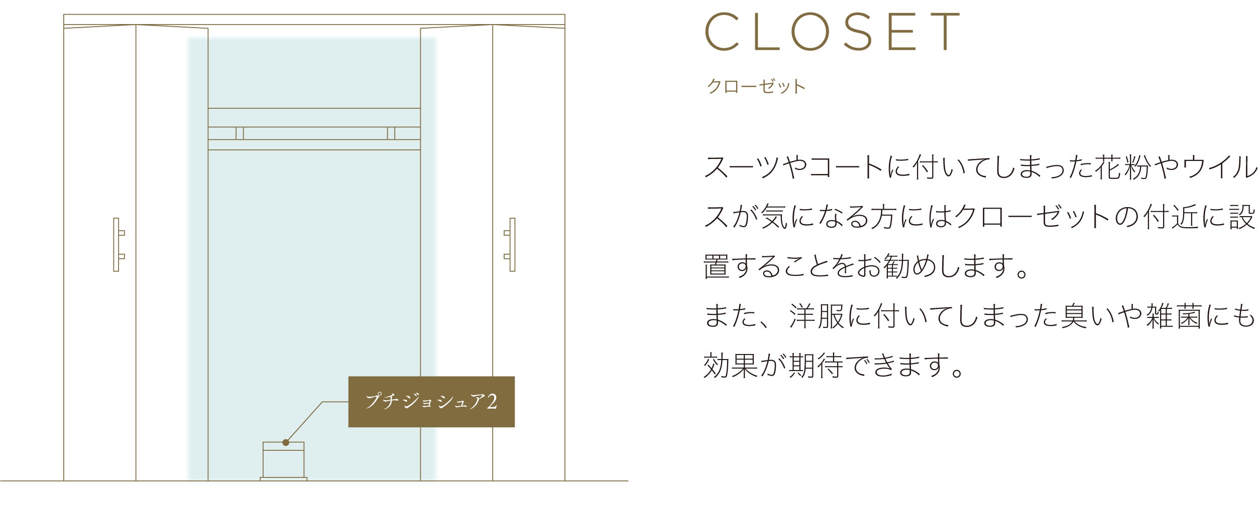 クローゼットにもおすすめです
