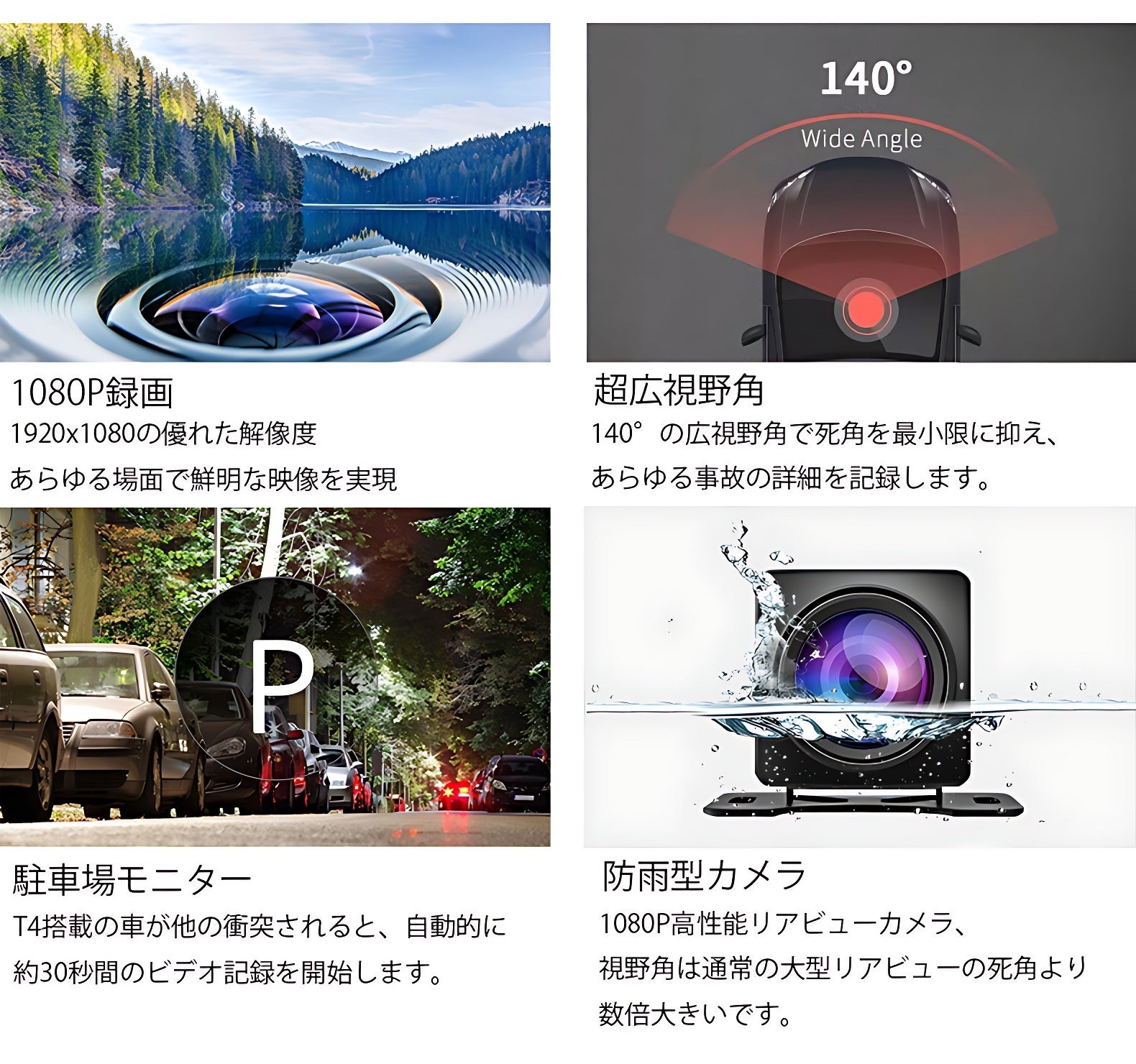 コスパ最強】超高性能ミラー型ドライブレコーダー「T4」 - CAMPFIRE