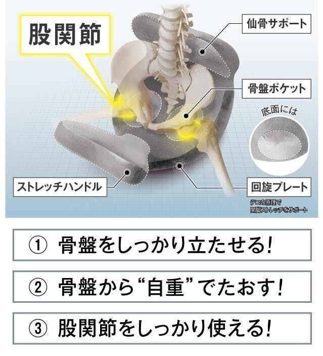 開脚ベター Burn 100kg耐荷重 - トレーニング用品