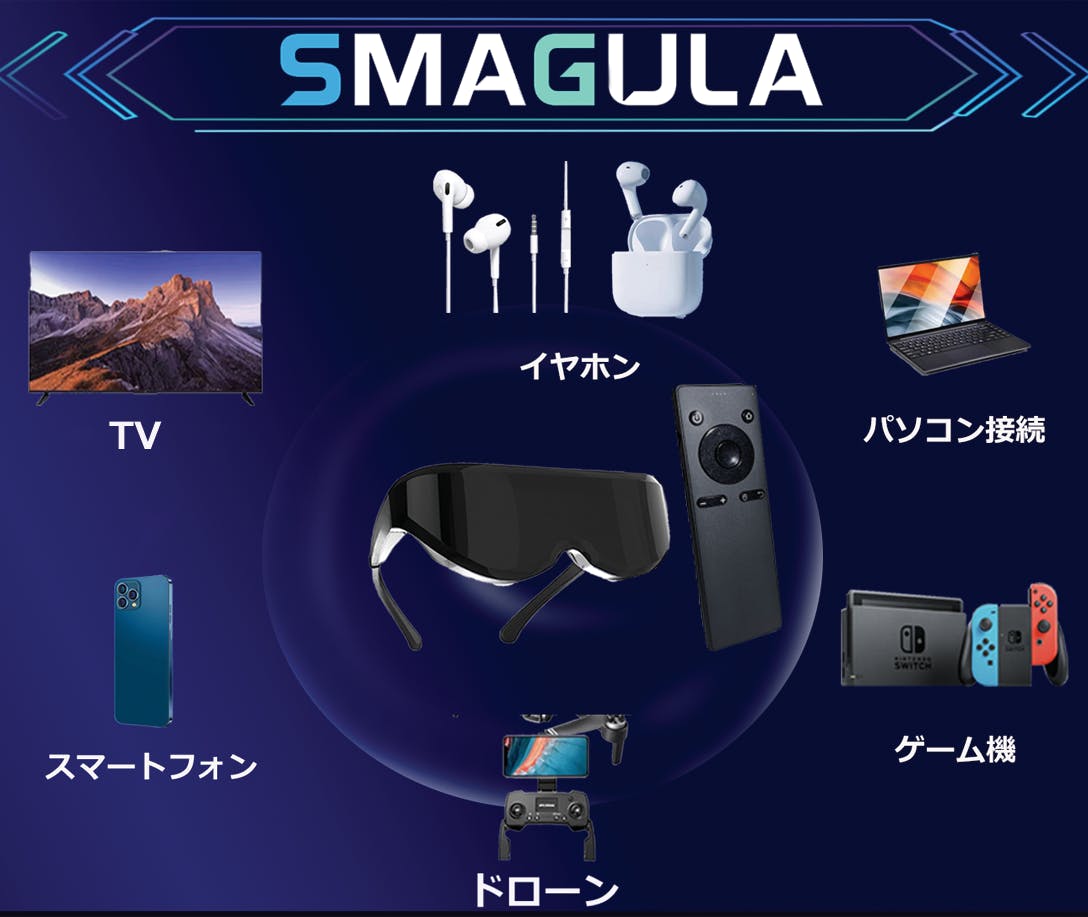 SMAGULA VR ヘッドマウントディスプレイ スマートコンプリートセット