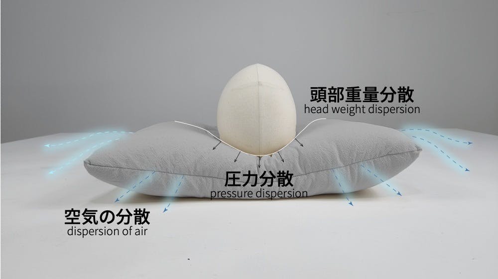 空気”が貴方にあわせ理想の枕を創る！KUKI PILLOW《Mサイズ