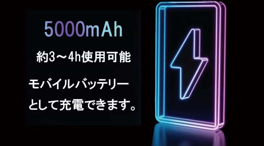 第二弾】3Dヘッドマウントディスプレイ 450インチ以上大画面で驚きの