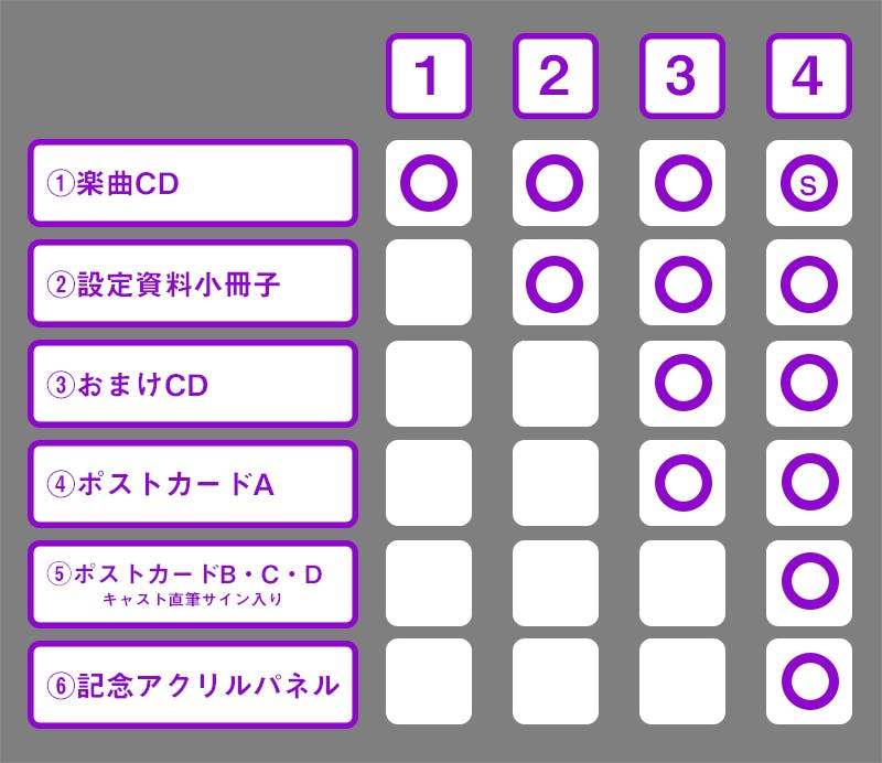 楽曲制作プロジェクト『⊿TUNES』第2弾始動！ - CAMPFIRE (キャンプ