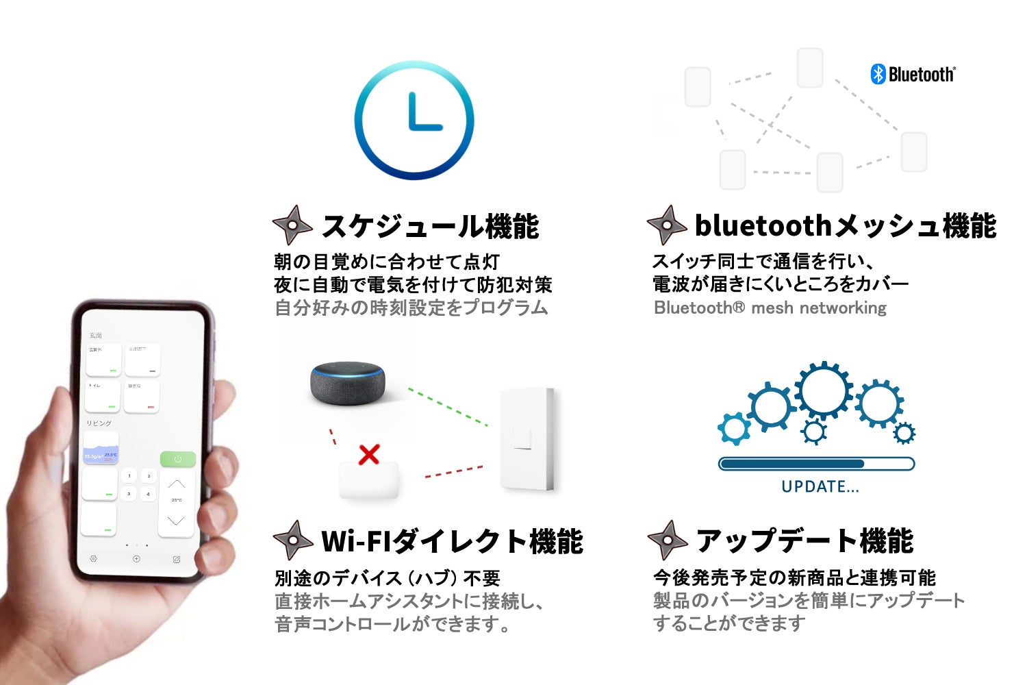 日本製スマートデバイスプロジェクト「忍者スイッチONE」 - CAMPFIRE