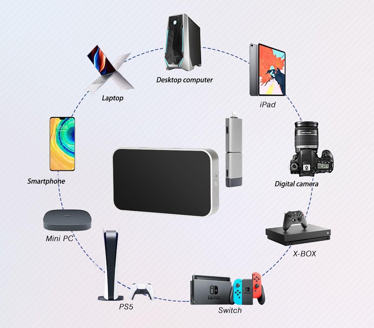 Switch、スマホ、ノートPCを大画面で楽しめる！多機能ワイヤレスミラ