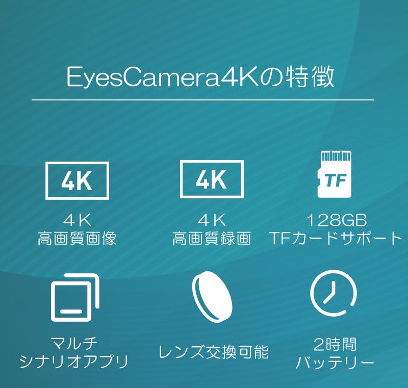 見ている視線をそのまま撮影できる!!ウェアラブルカメラ EyesCamera4K - CAMPFIRE (キャンプファイヤー)