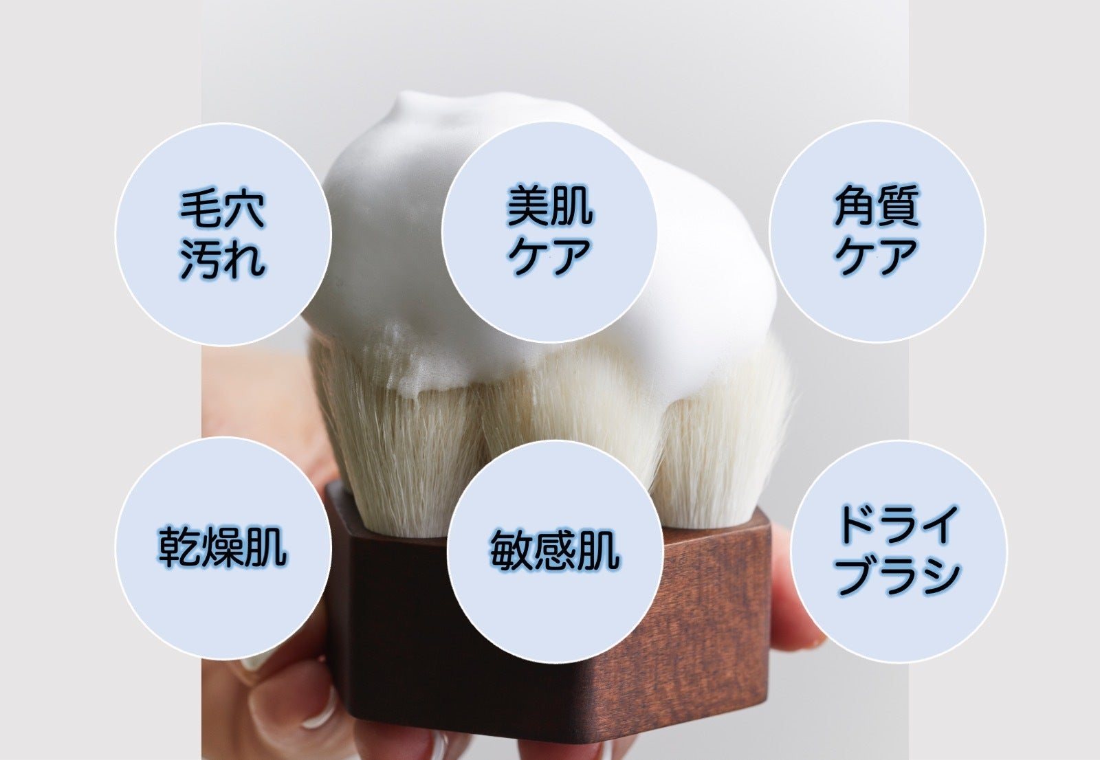 熊野筆 洗顔ブラシ・ボディブラシのスペシャルキット - CAMPFIRE