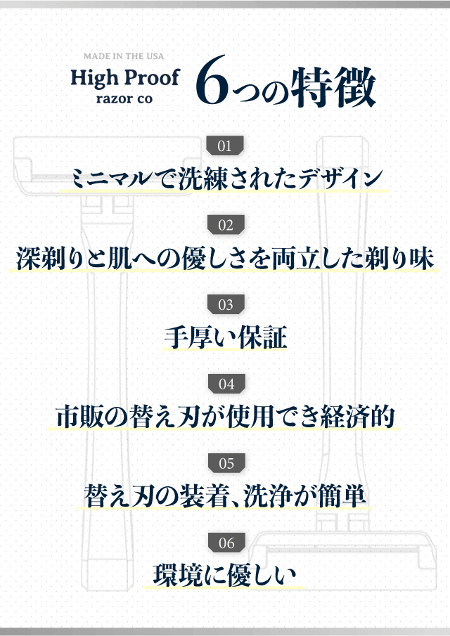 替刃革命！本格的な剃り味。プレミアムな航空機グレードアルミニウム