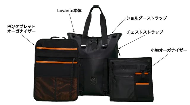 ボタニカル ミディアムベール levante bag 防水バックパック トート