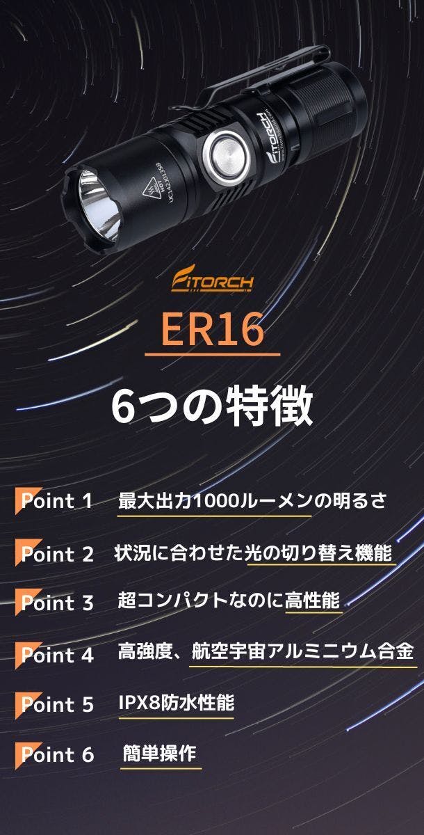 ヘッドライト LED ヘッドライト usb充電式 調整可 最大1000ルーメン