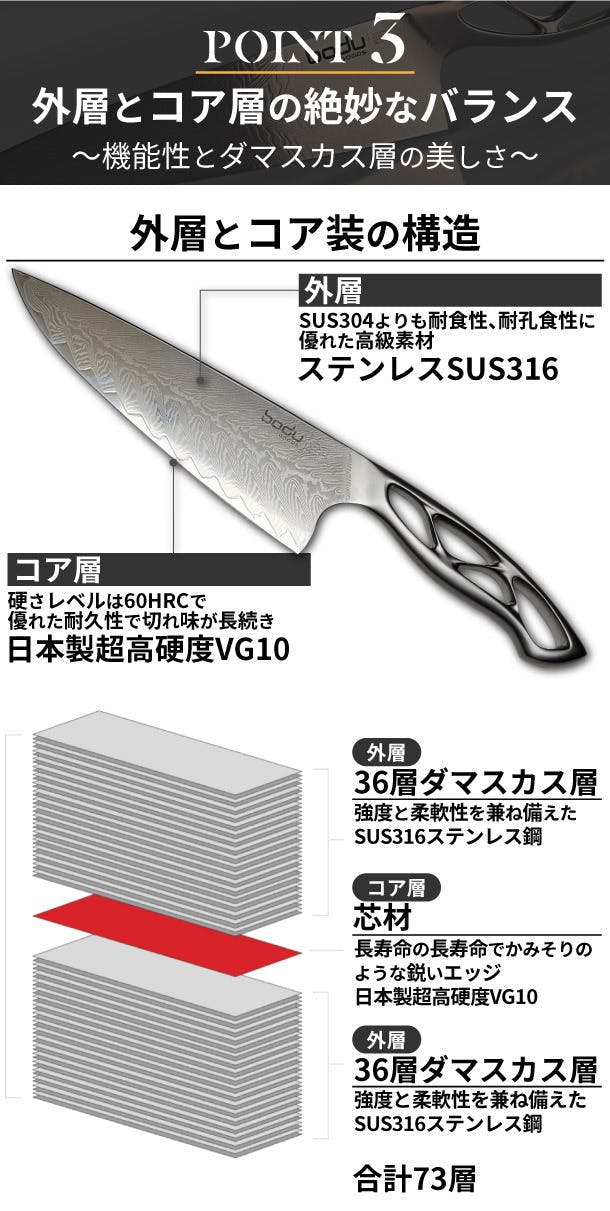 大得価新品 フルタン73層日本の高炭素ステンレス鋼ダマスカス包丁