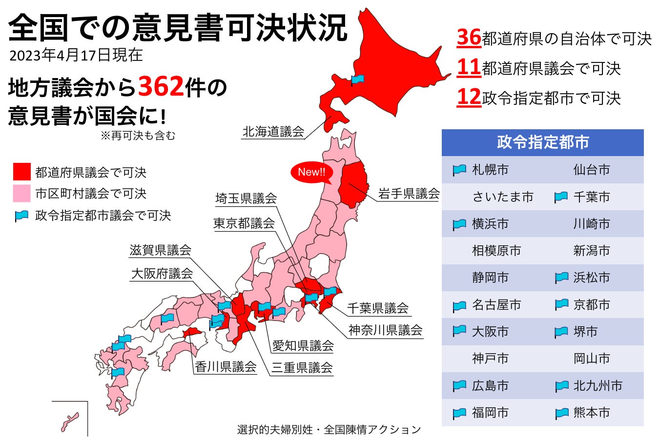 意見書可決地図