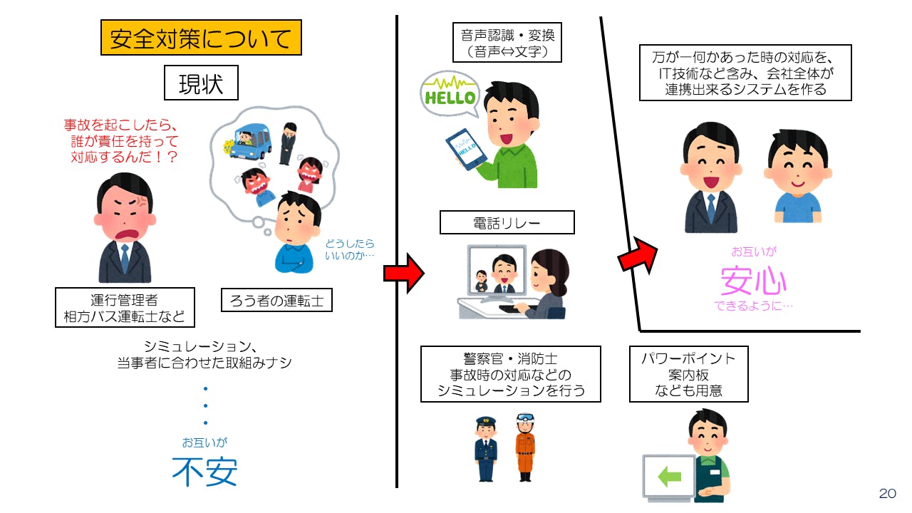 ろう者で全国初のバス運転士、「手話が公用語」のバス会社設立に挑戦