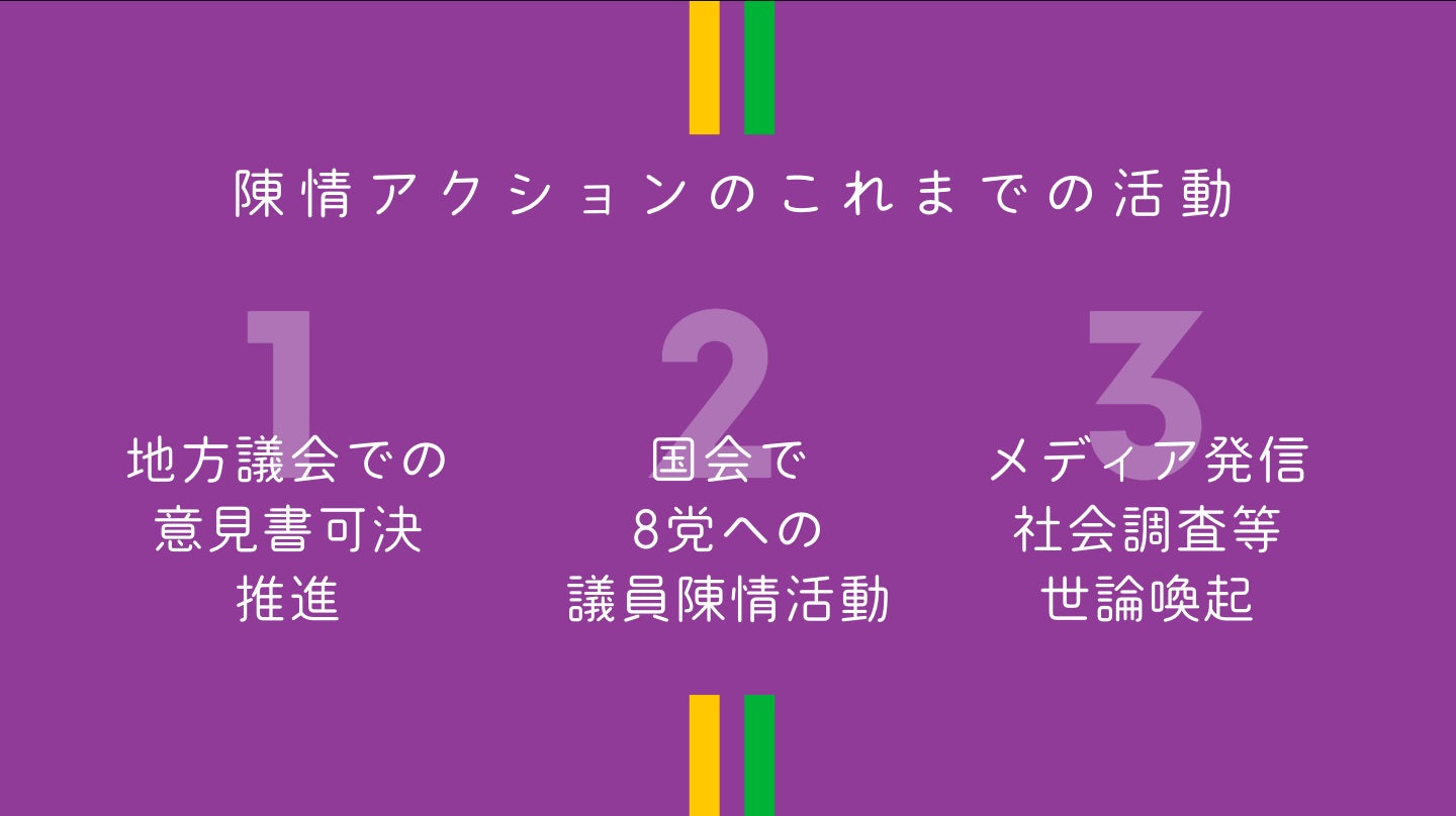 陳情アクションのこれまでの活動3つ