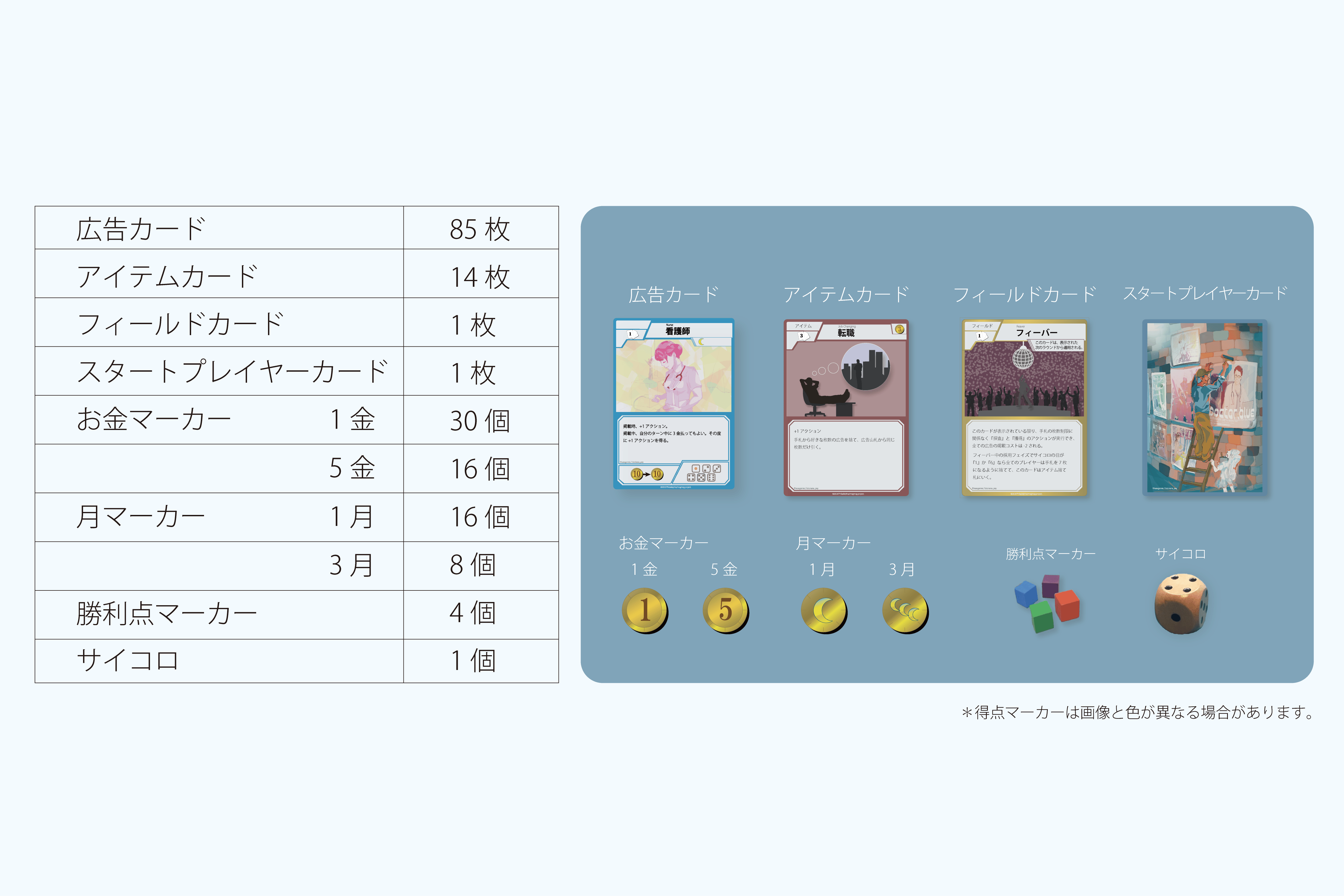 広告掲載コンボ型カードゲーム フィラデルフィア を製品化したい Campfire キャンプファイヤー