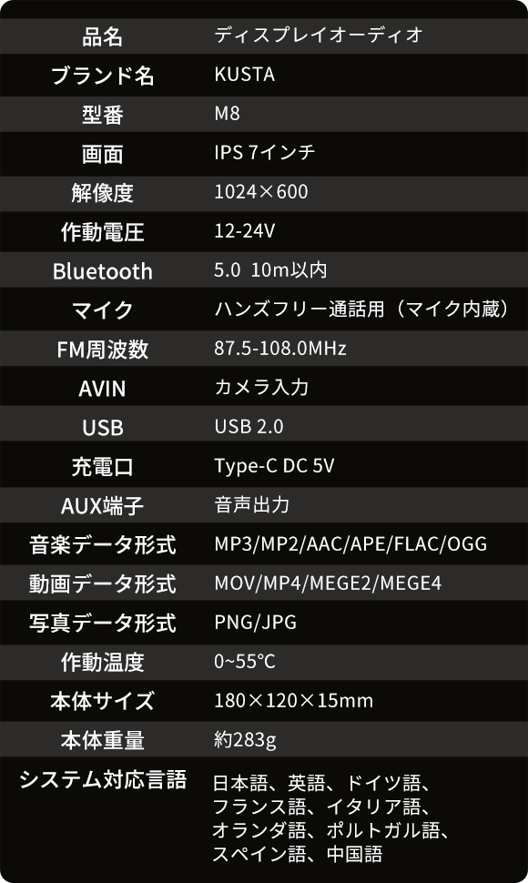 1万円台から＞工事不要のディスプレイオーディオ「KUSTA M8 