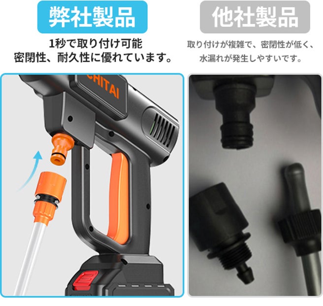 第二弾】コスパ抜群！高水圧で家庭の洗車や浴室清掃に最適！高圧洗浄機