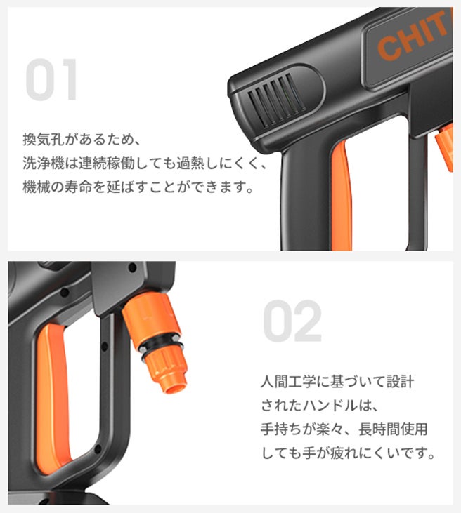 第二弾】コスパ抜群！高水圧で家庭の洗車や浴室清掃に最適！高圧洗浄機