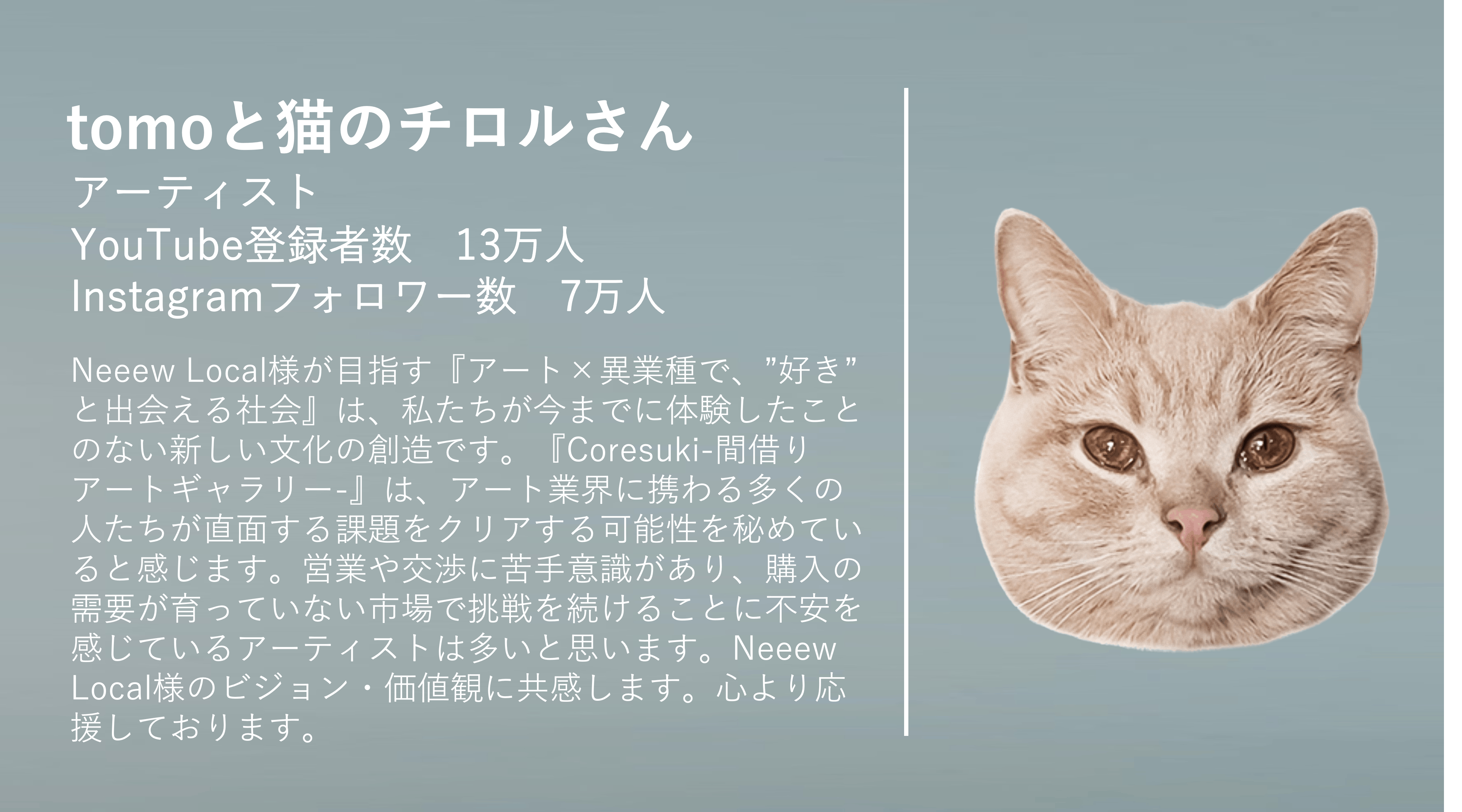 tomoと猫のチロルさん』のtomoさんの絵(Art6) - インテリア/家具