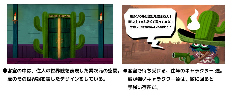 グレゴリーホラーショー」のSteam向けゲーム制作に向けた