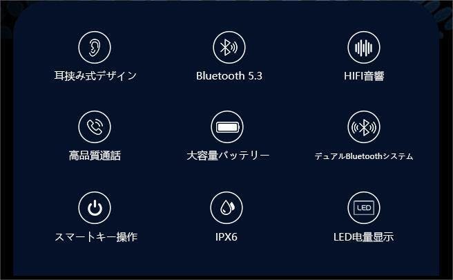 Bluetooth5.3、耳を塞がない完全ワイヤレスイヤホンBT500 - CAMPFIRE