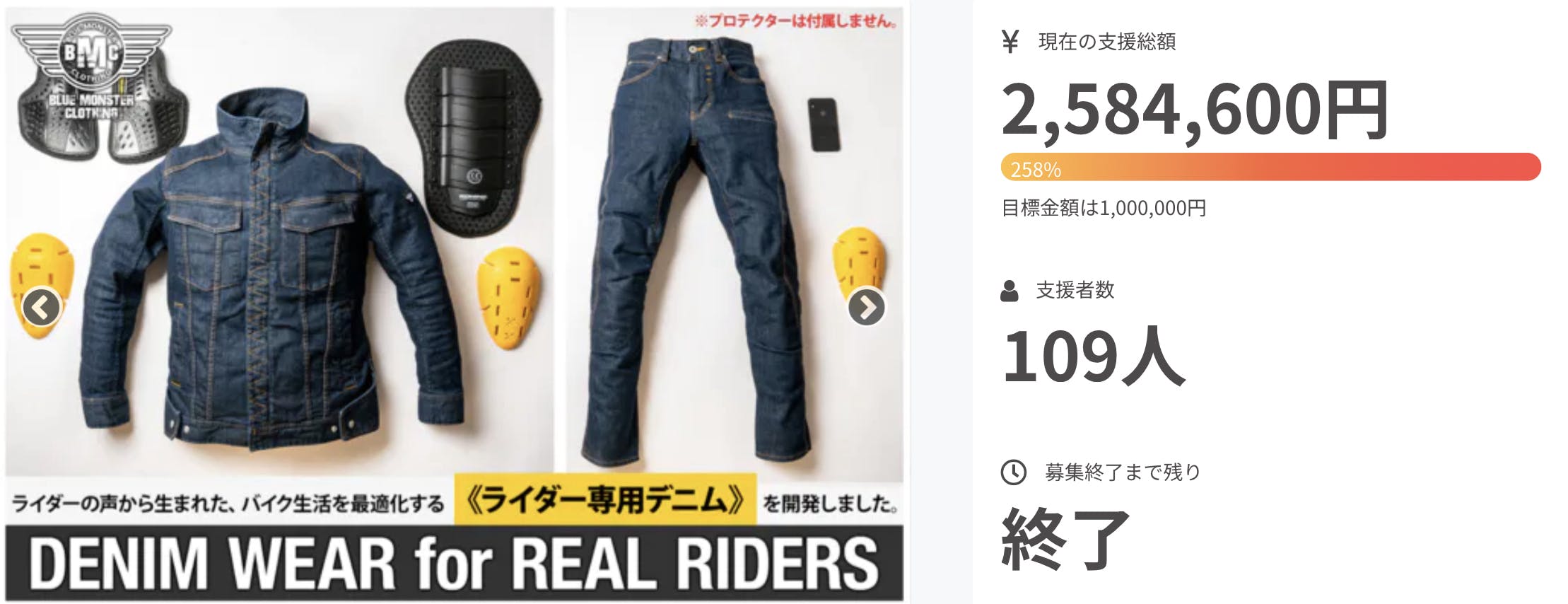 ローリー青野の10MILES BIKE LIFE #17 | BMC - BLUE MONSTER