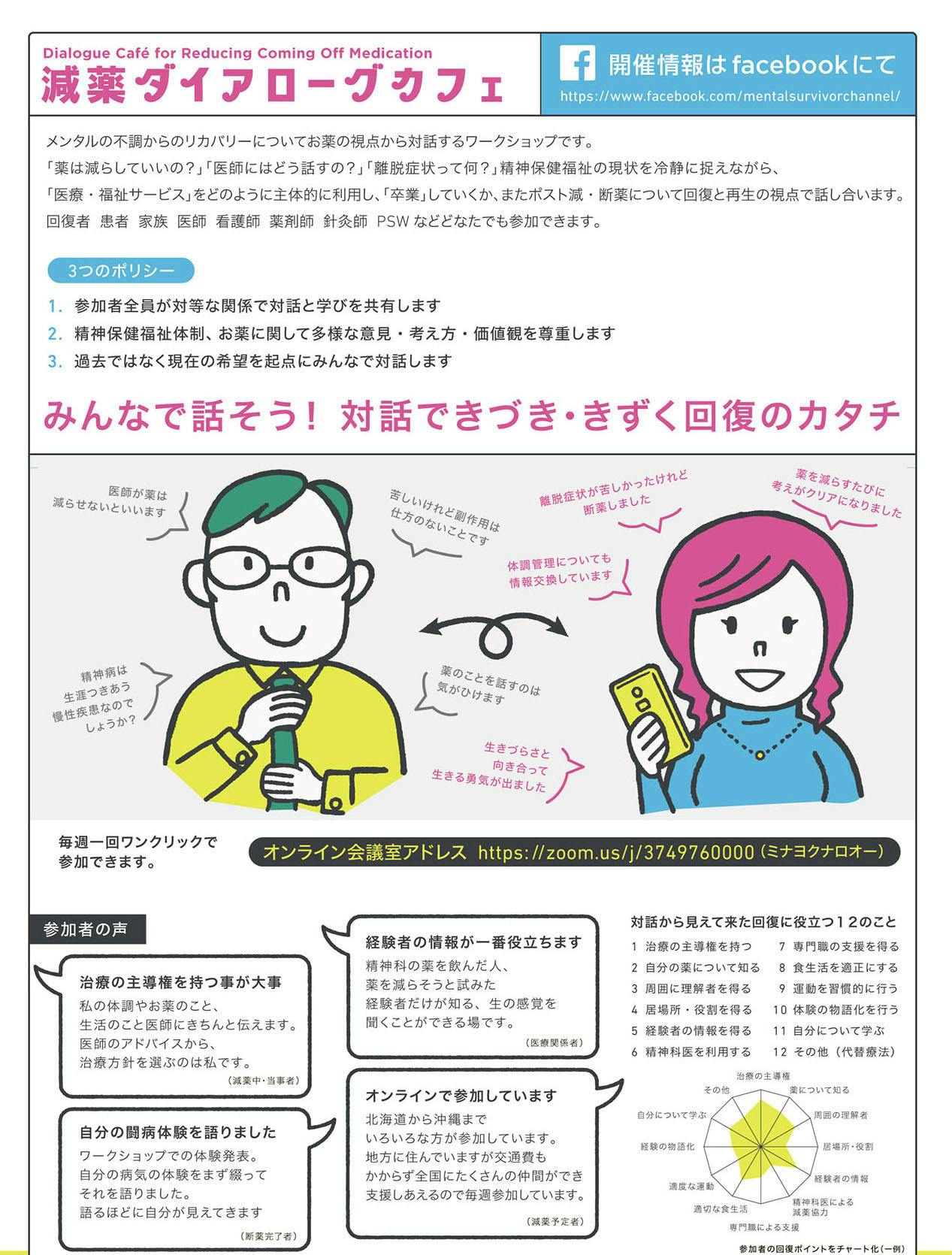 向精神薬 ゆっくり減薬のトリセツ 製作と11月3日の講演会開催にご支援を Campfire キャンプファイヤー