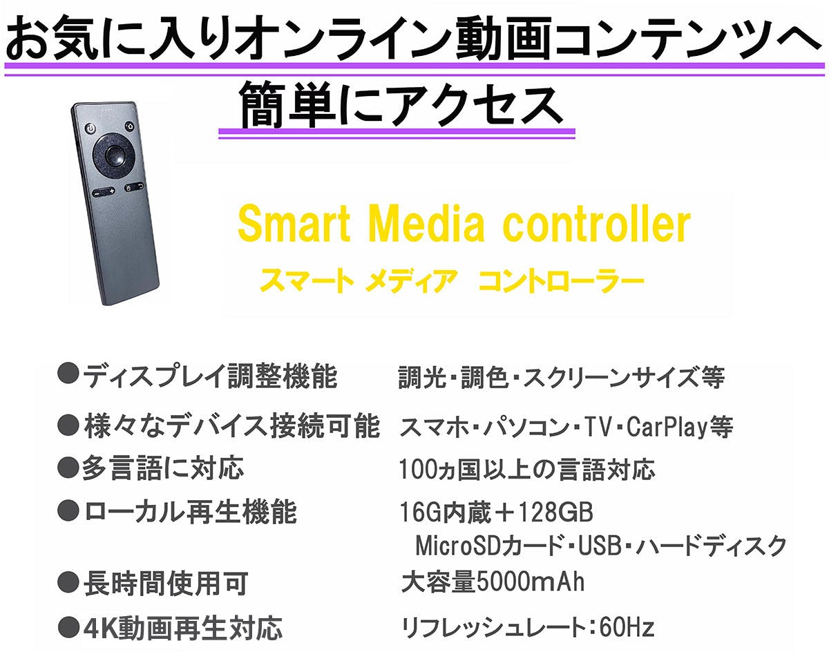 延長決定】３Ｄヘッドマウントディスプレイ シネマ級の450インチ迫力の