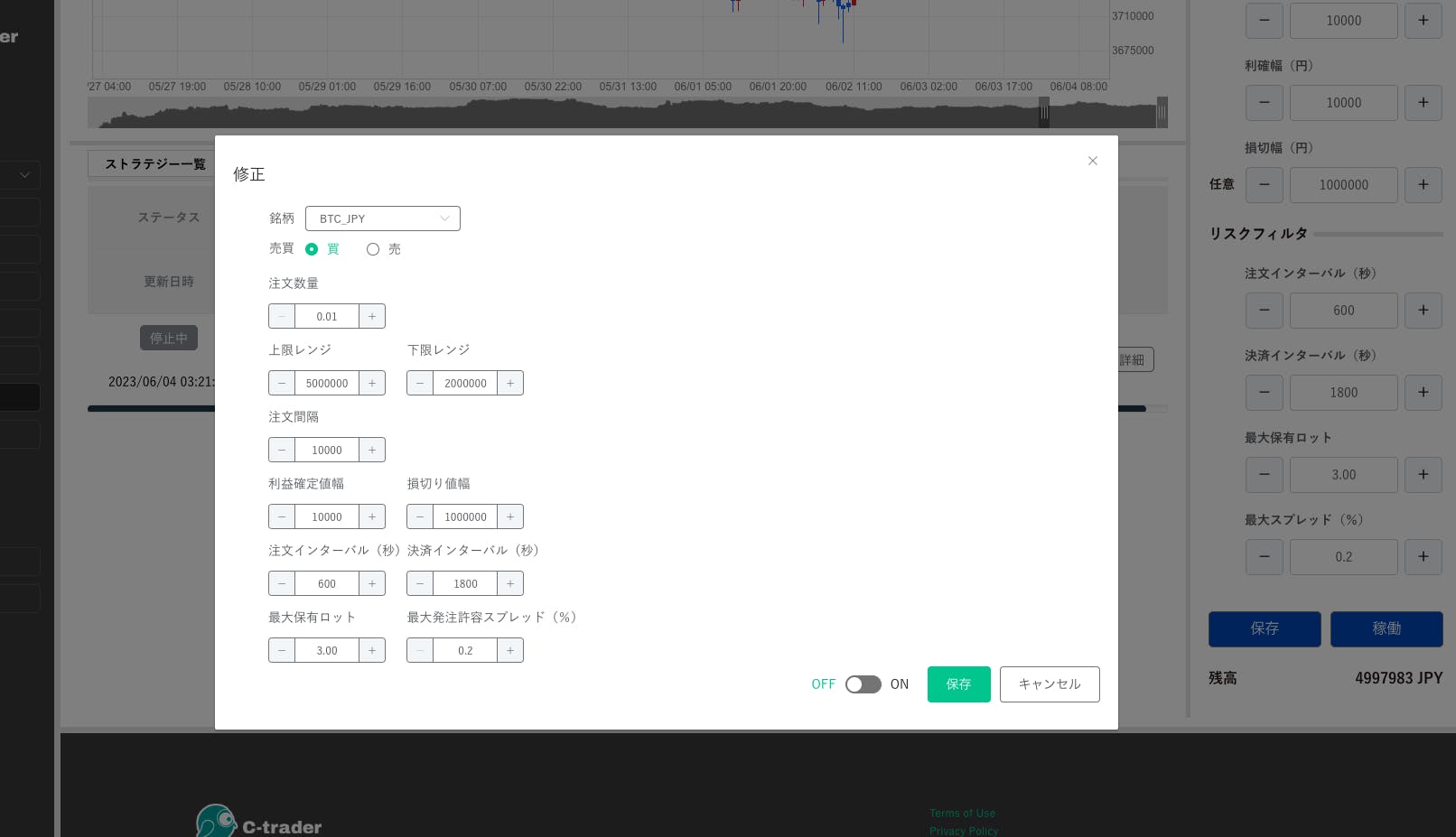 BTC保有ポジションを一度整理して再始動へ。サロン生限定特典、CruC-Loop配布開始へ CAMPFIREコミュニティ