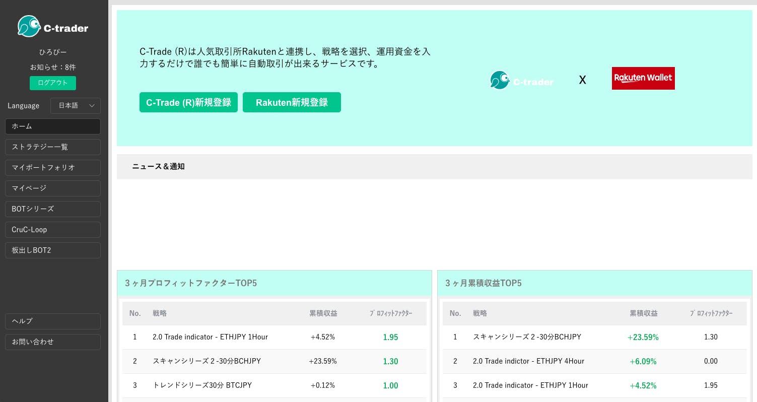 BTC保有ポジションを一度整理して再始動へ。サロン生限定特典、CruC-Loop配布開始へ CAMPFIREコミュニティ