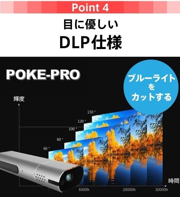 ポケットサイズで迫力の200インチ！薄型プロジェクター「POKE-PRO ...