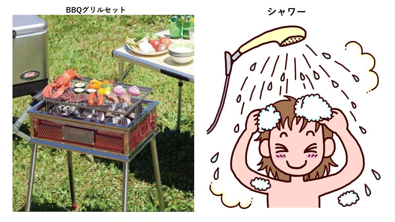 伊東温泉地に「車中泊」もできるコテージを作る - CAMPFIRE (キャンプ 