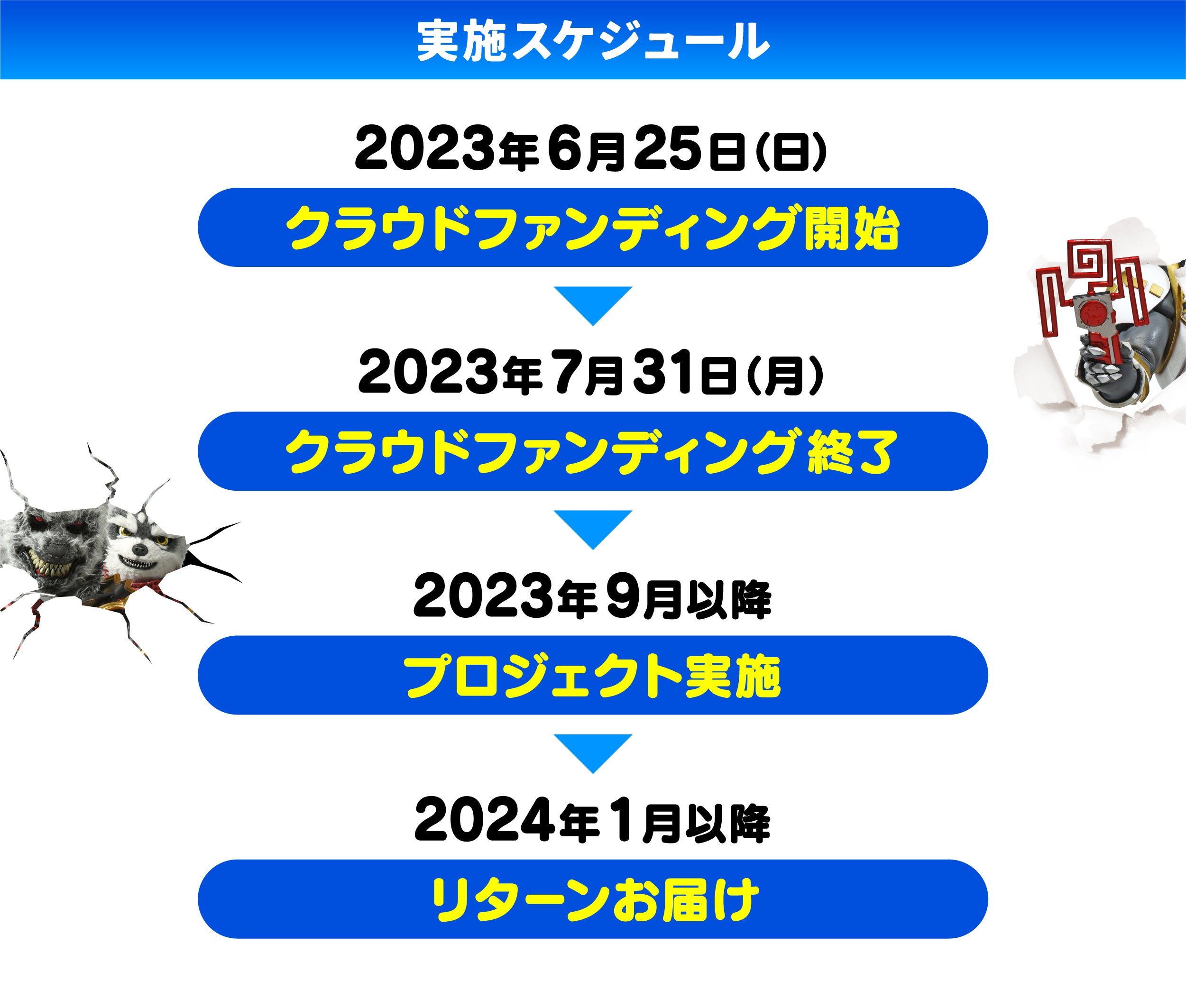株)悪の秘密結社によるドゲンジャーズプロパガンダプロジェクト 株)悪の秘密結社によるドゲンジャーズプロパガンダプロジェクト
