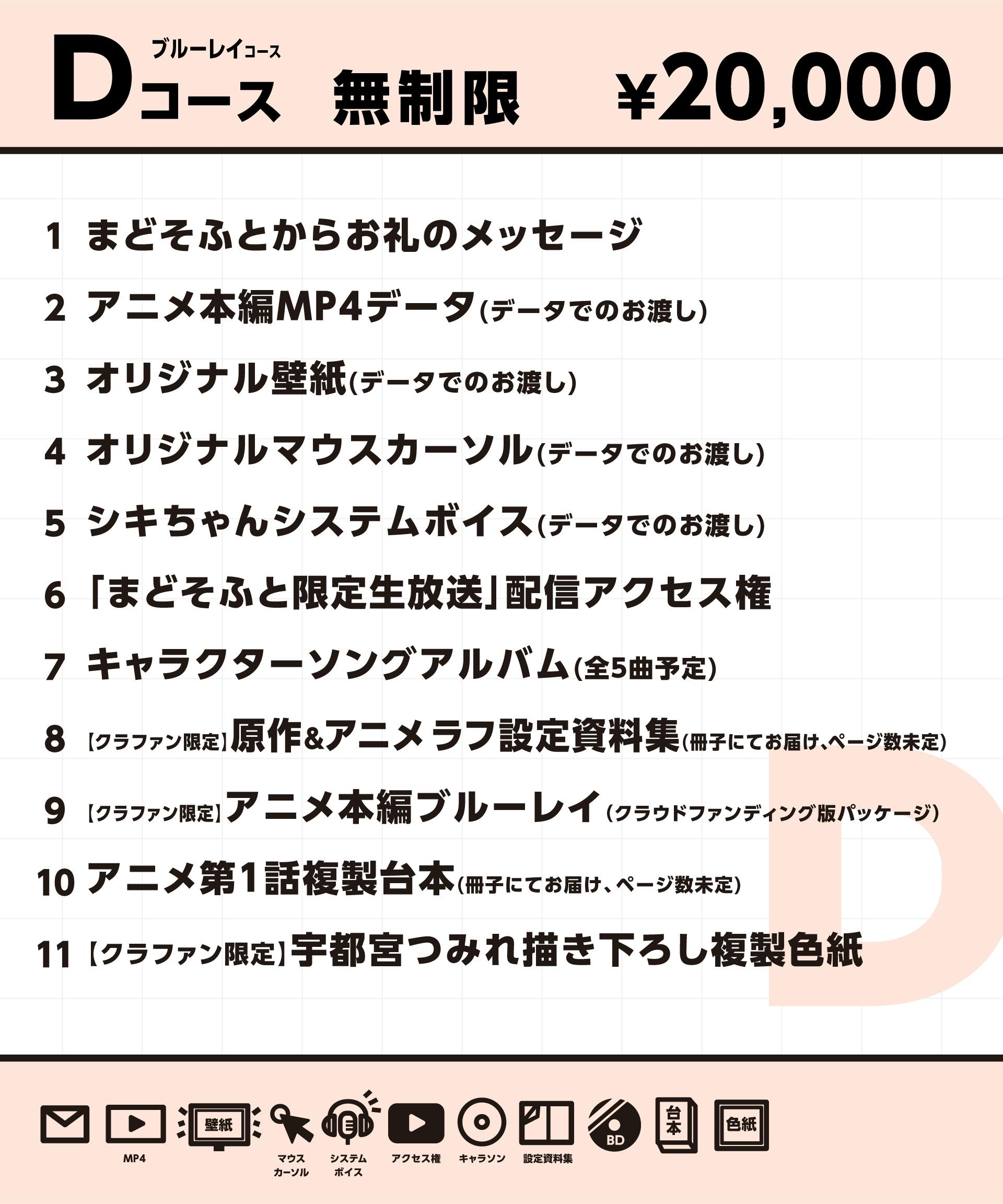 ハミダシクリエイティブ クラファンリターン品 第二弾Gコース ハミダシクリエイティブ』アニメ化プロジェクト - CAMPFIRE