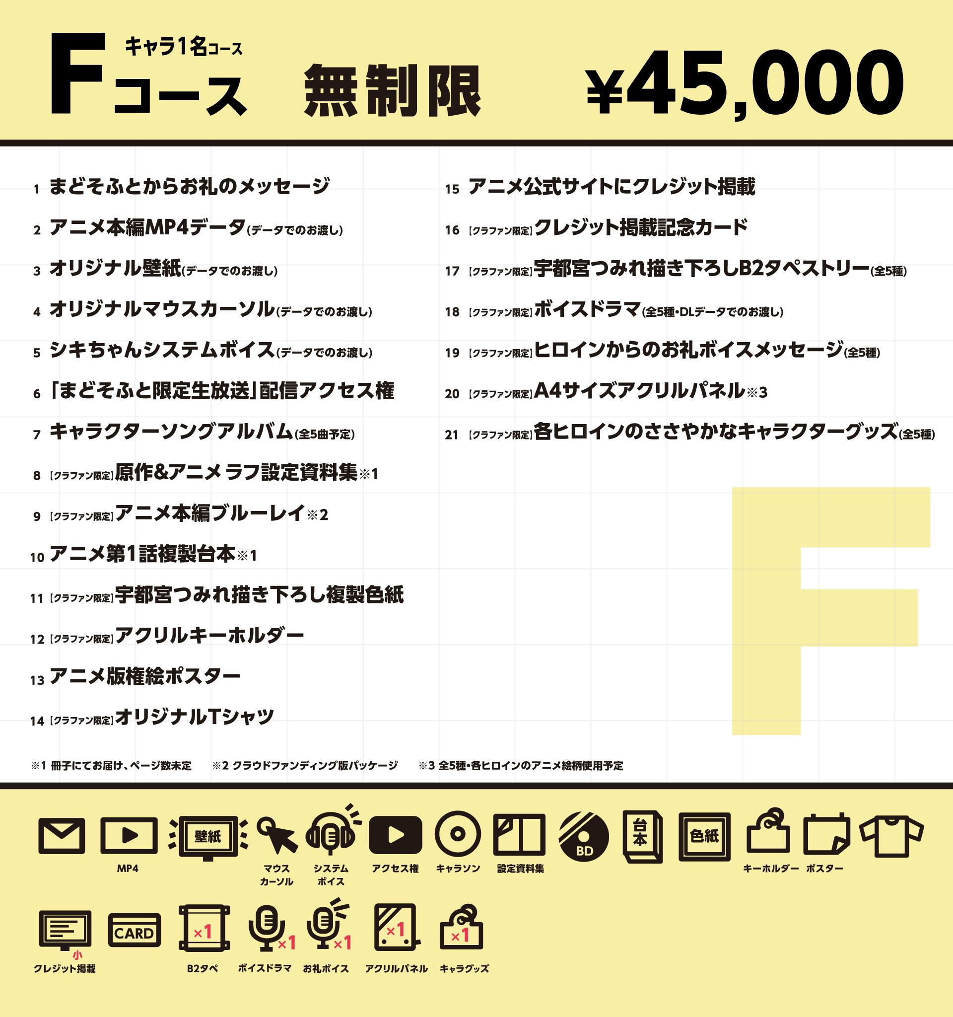 ハミダシクリエイティブ クラウドファンディング サイン入り書き下ろし複製色紙 ハミダシクリエイティブ』アニメ化プロジェクト - CAMPFIRE