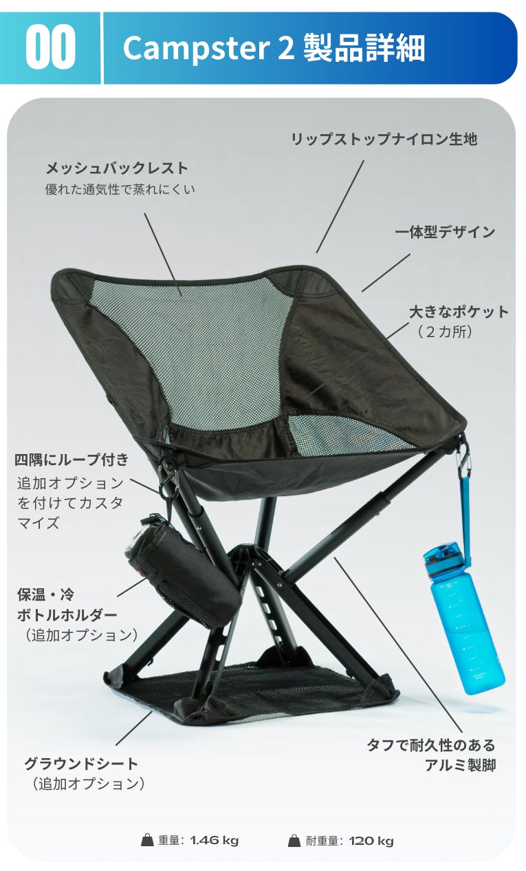 Campster2:かつてない軽量・利便性を実現した快適ポータブルチェア