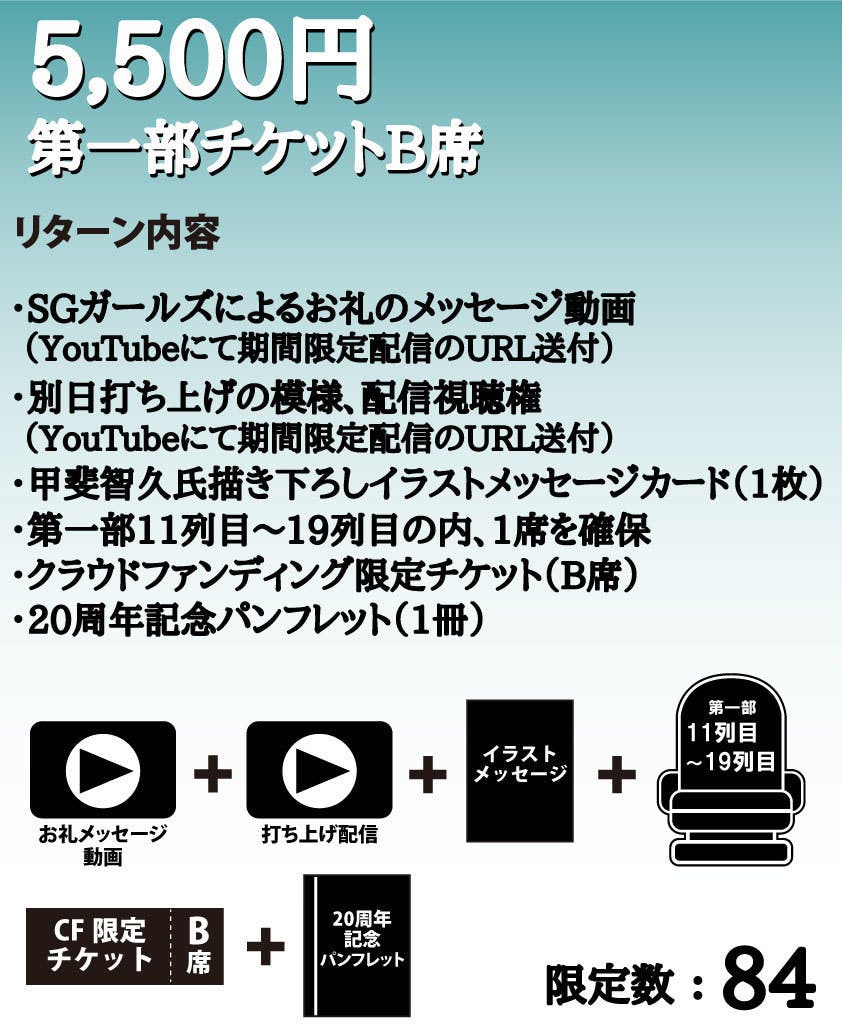 センチメンタルグラフティ20周年スペシャルイベント〜再会〜」 開催