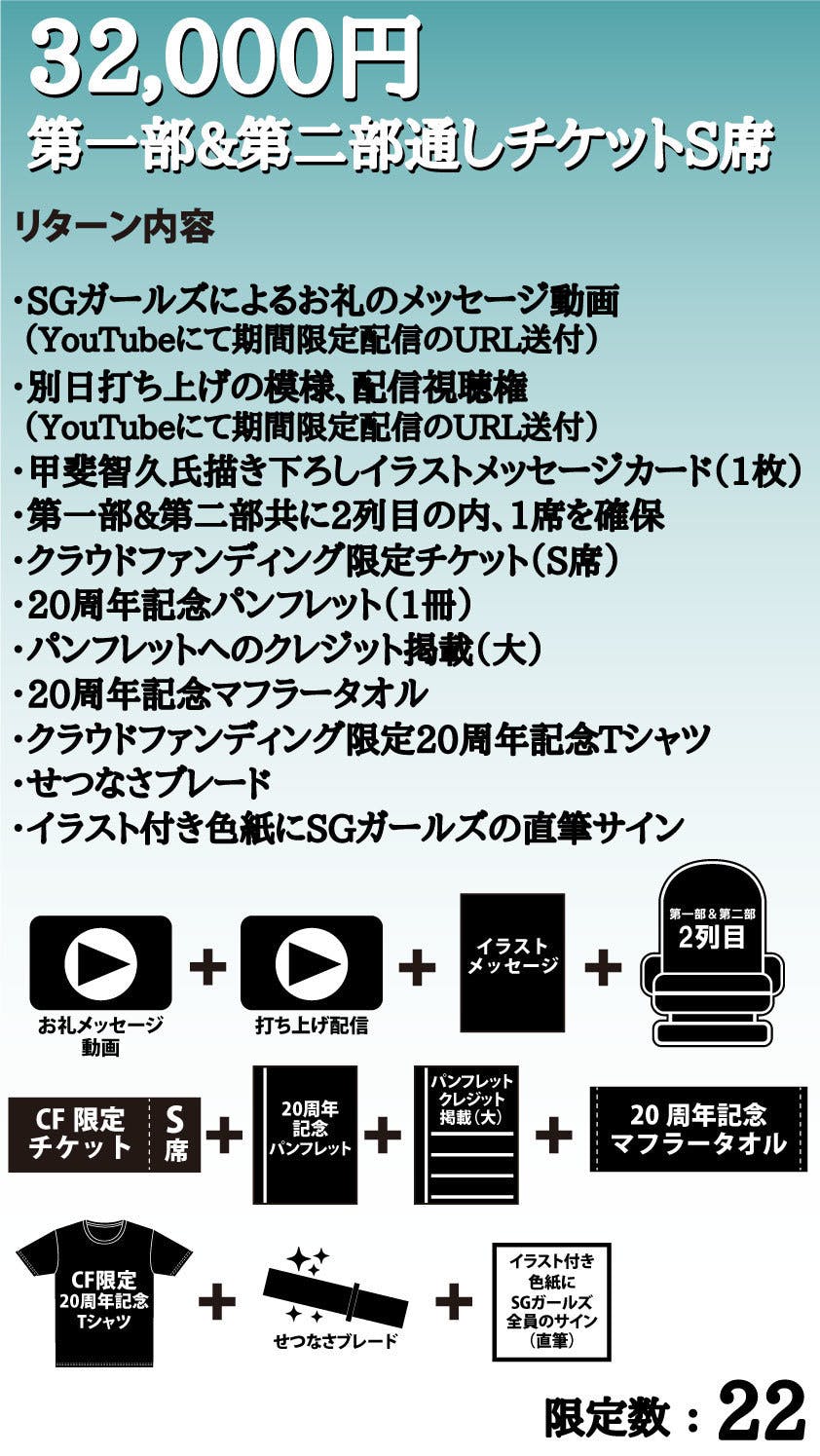 センチメンタルグラフティ20周年スペシャルイベント〜再会〜」 開催プロジェクト - CAMPFIRE (キャンプファイヤー)