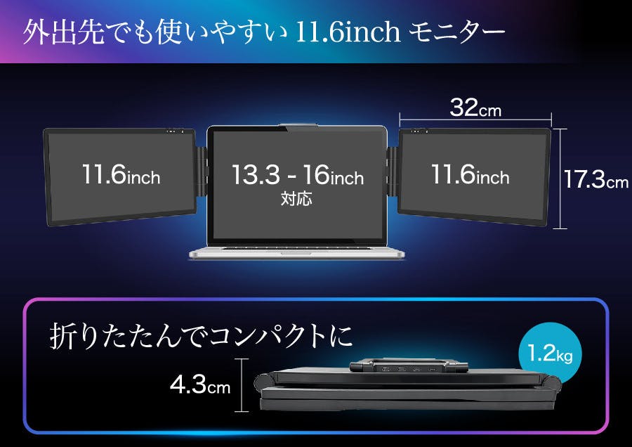 ノートPCをトリプルモニターにビルドアップするデュアルサブモニター