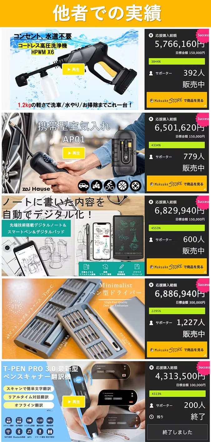 使いやすくスリムに進化！USB充電式携帯型エアコンプレッサー【A23