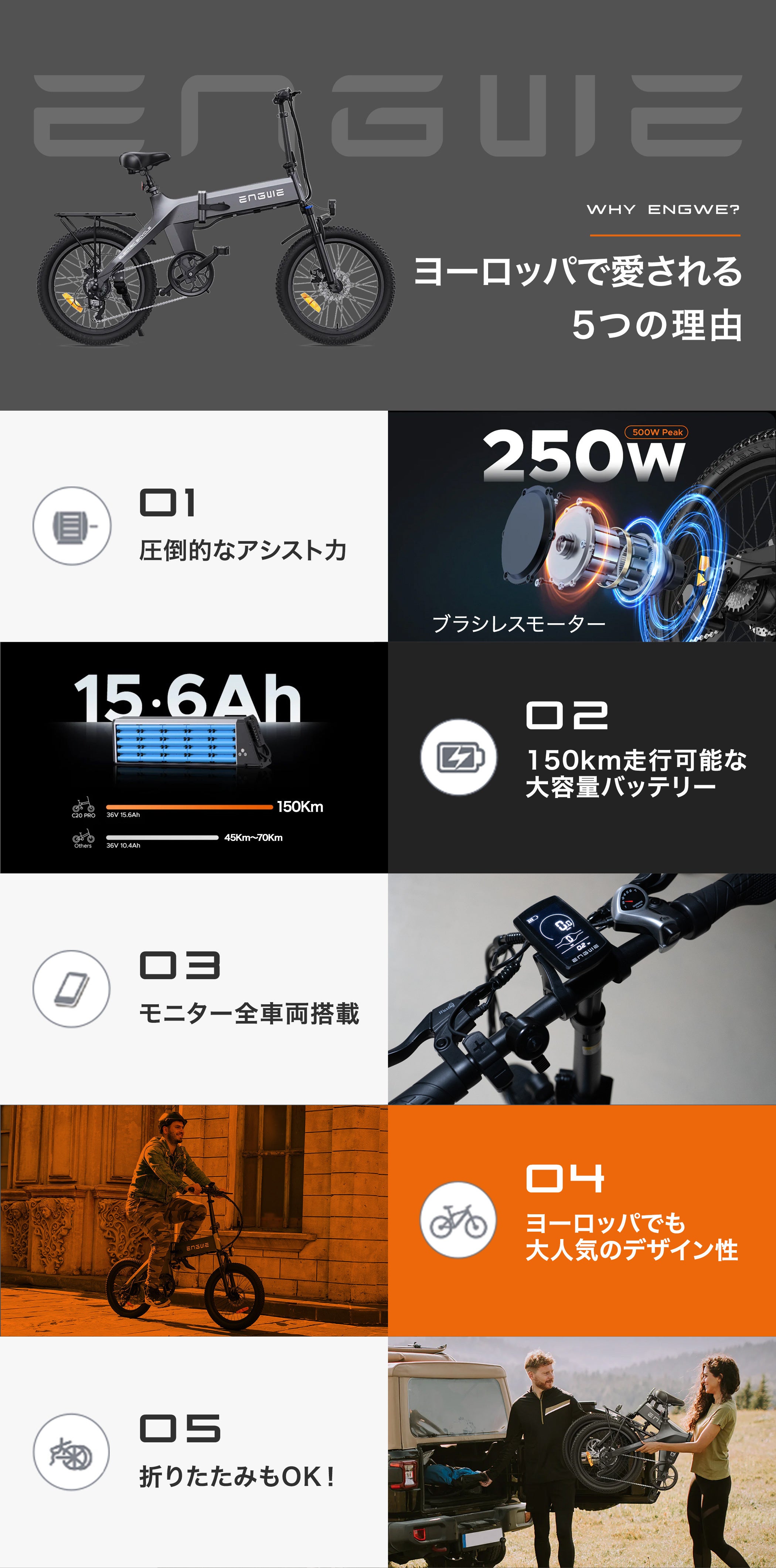 ENGWE 折りたたみ自転車 ホワイト 【公式通販】
