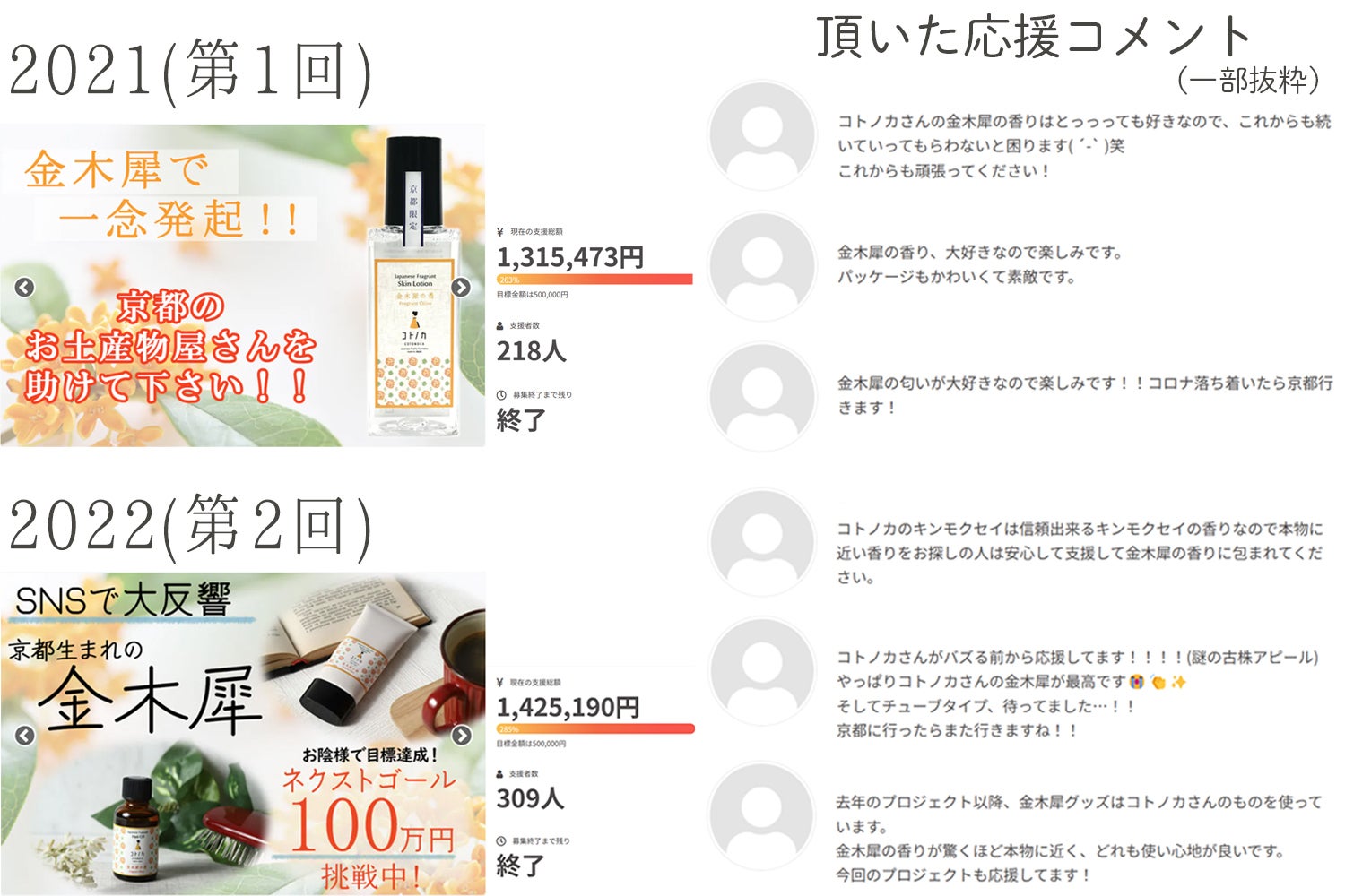 さんたさま★新品★カネカ　グラボノイド(新パッケージ)　30粒入り　4袋 さんたさま☆新品☆カネカ グラボノイド(新パッケージ) 30粒入り 4袋