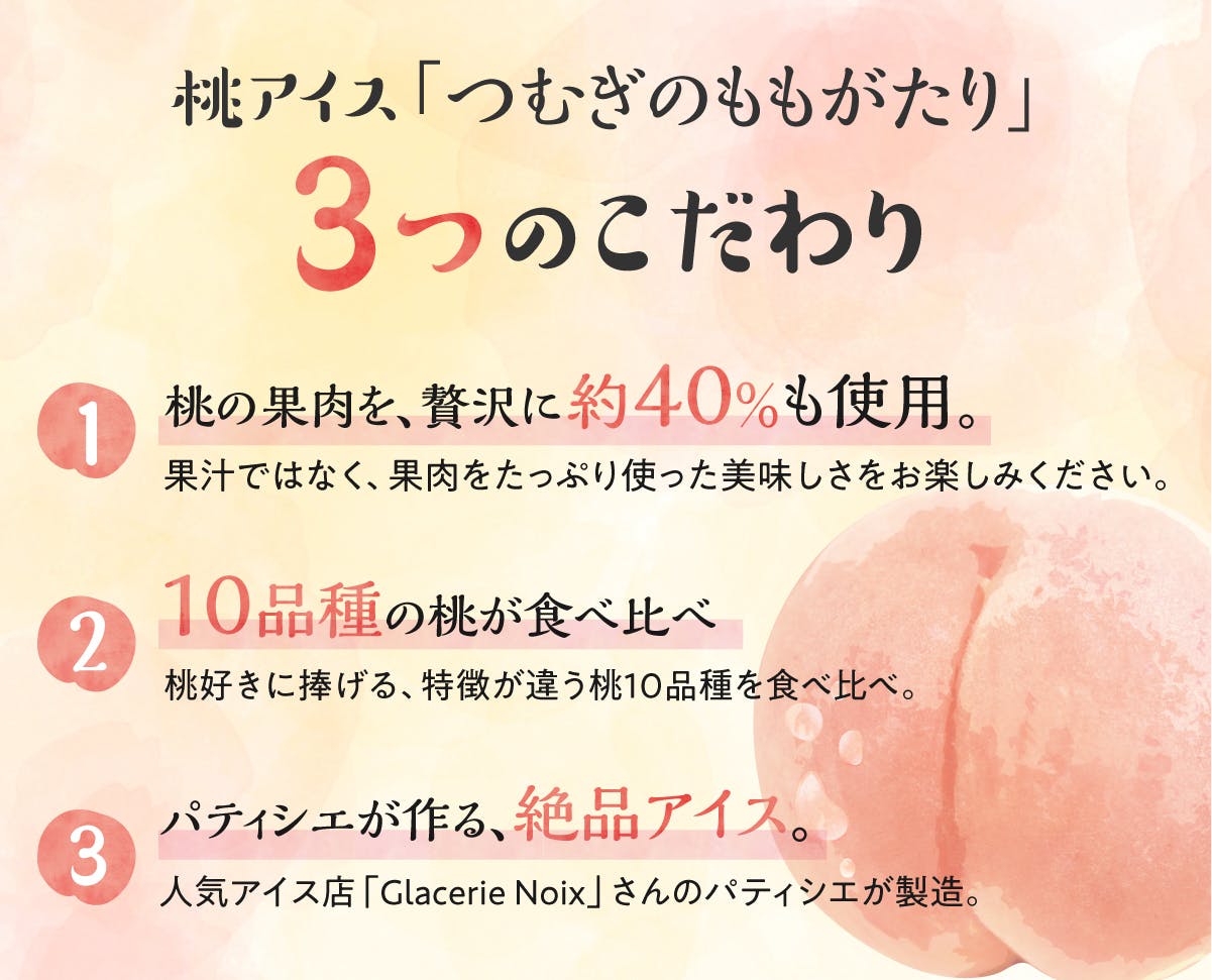 もも専門農家が桃好きに捧げる【10品種食べ比べ】果肉たっぷり40％贅沢