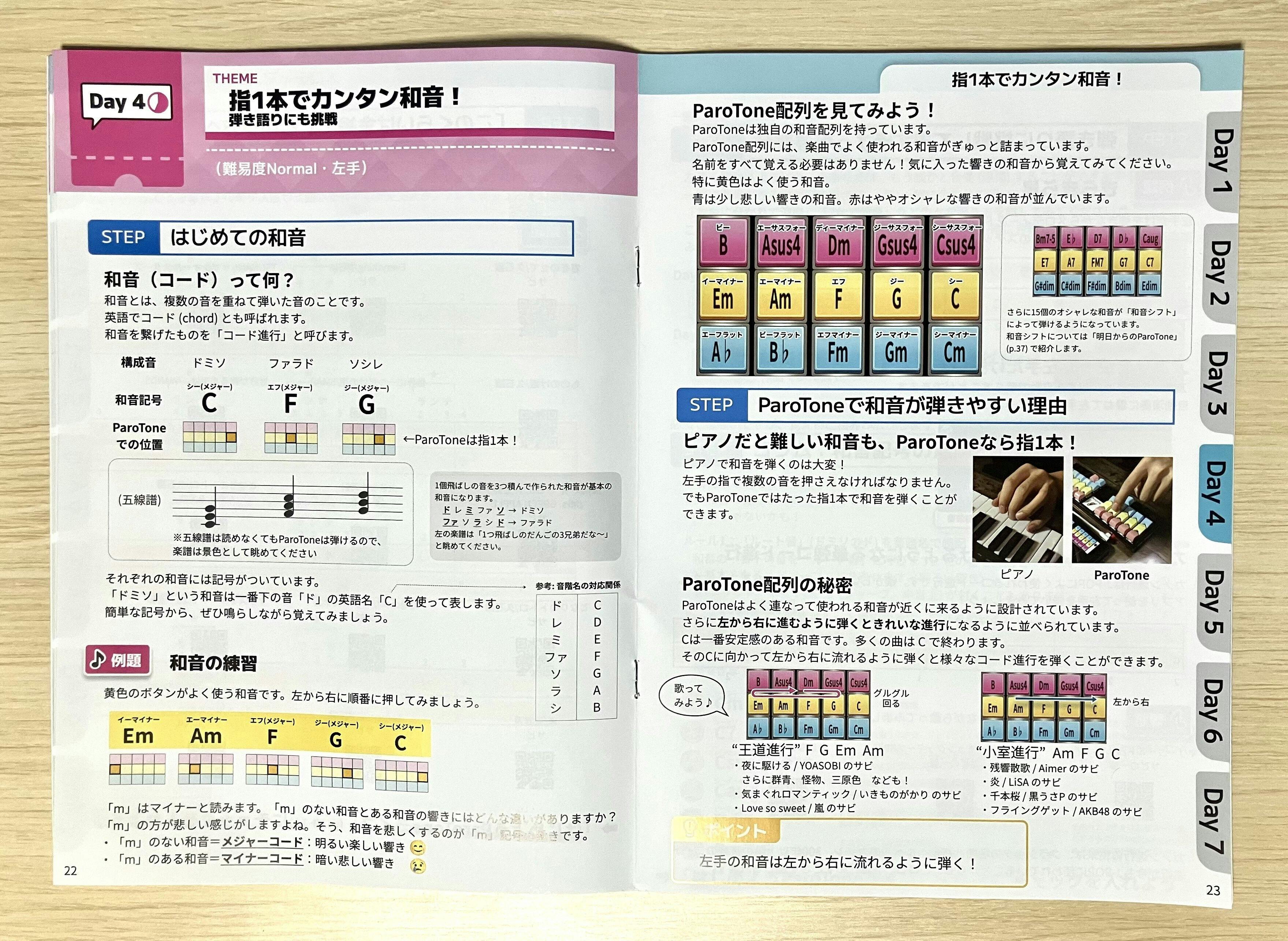 ピアノの5倍習得が速い楽器】1週間で伴奏つきの両手演奏に到達