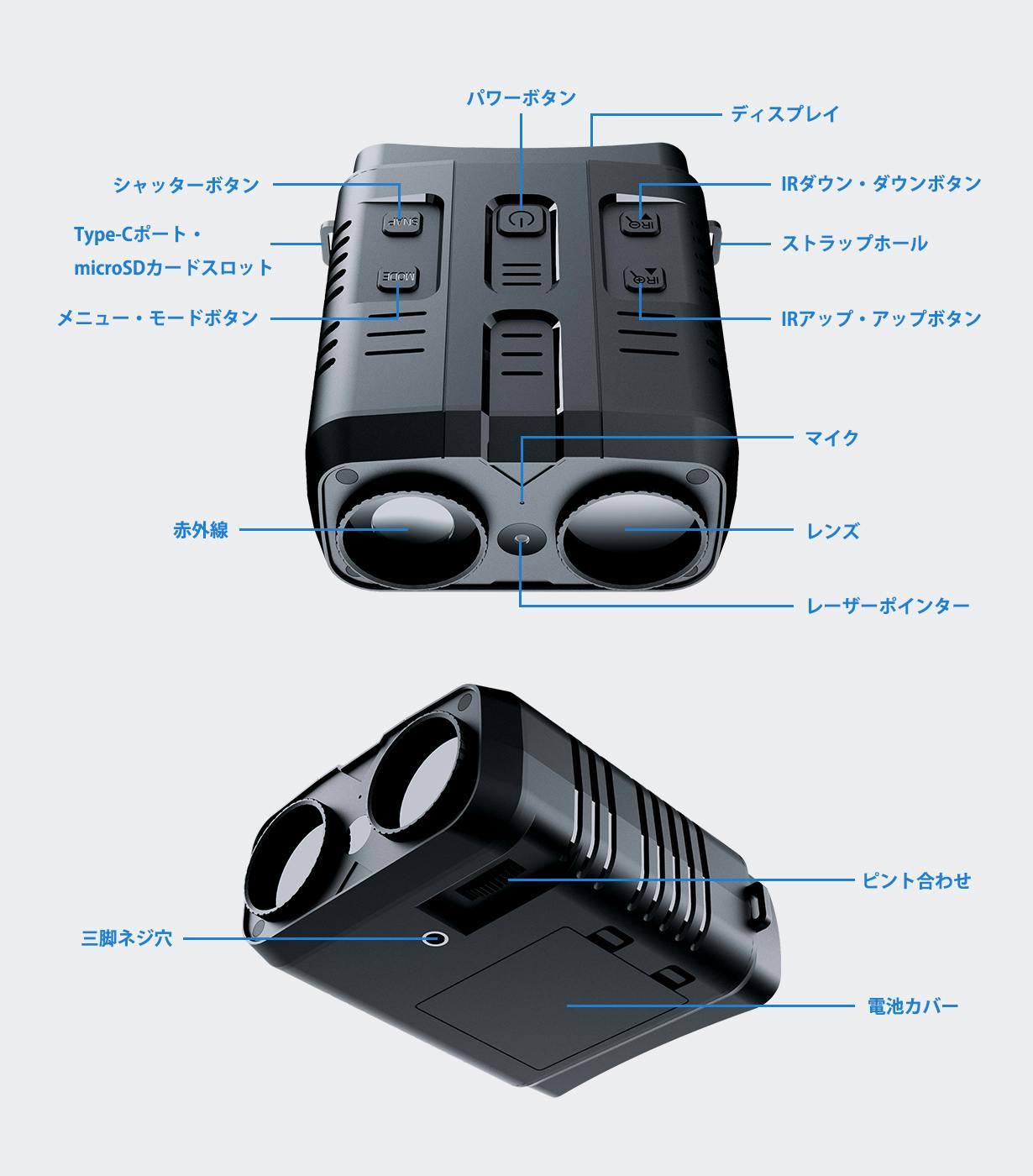 N-2 東京視力回復センター アングルビジョン視力計 うすめ 木下製作所