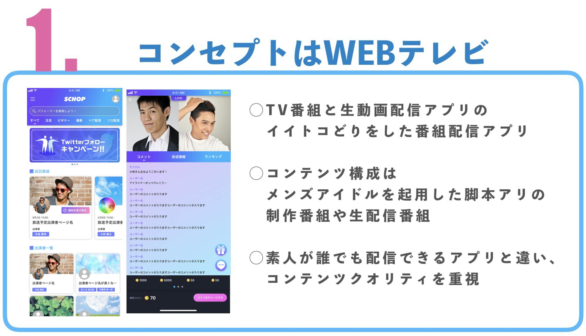 今までにない新たなメディアで メンズアイドル活躍のシーンを盛り上げたい Campfire キャンプファイヤー