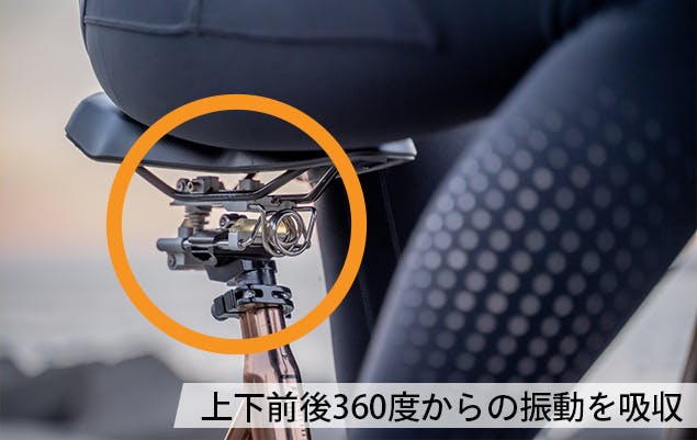 上下前後、360度からの衝撃を吸収する独自技術でロング